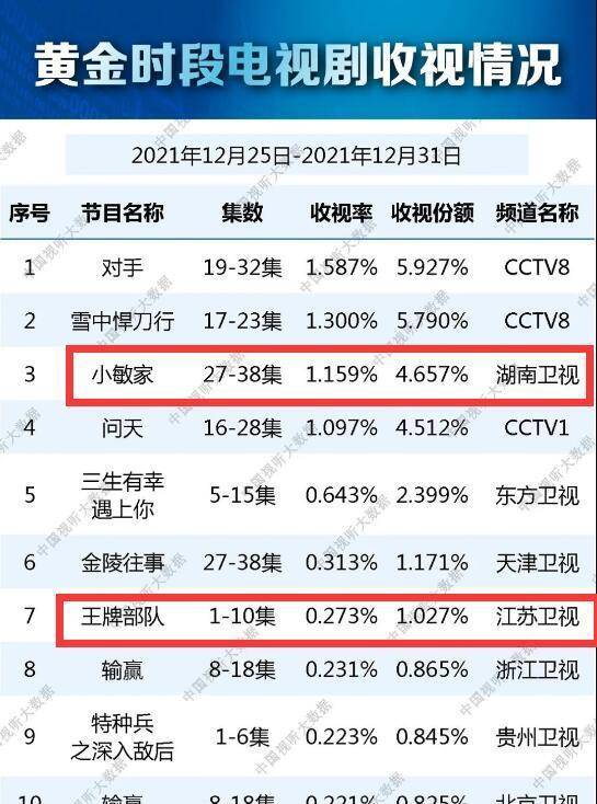 77777788888精准免费4肖与2025新澳门天天免费大全,全面释义、专家解释与落实与警惕虚假宣传