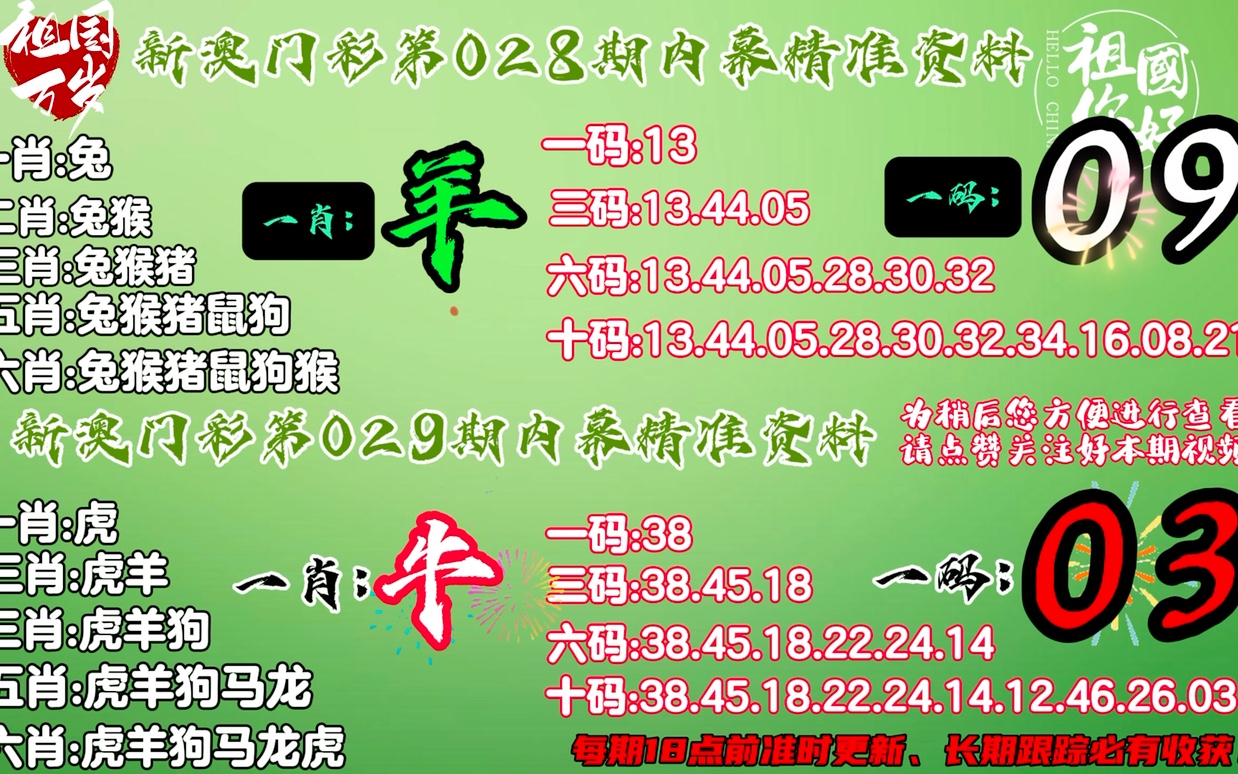 2025年精准资料大全免费和2025年新澳天天开彩资料与警惕虚假宣传-相关释义、解释与落实