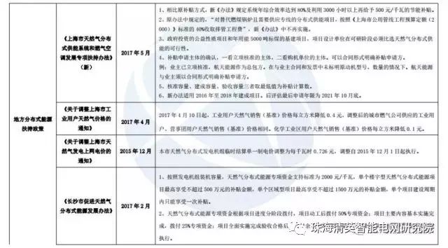 2025年新奥资料正版大全和香港天天免费精准,全面释义、解释与落实与警惕虚假宣传