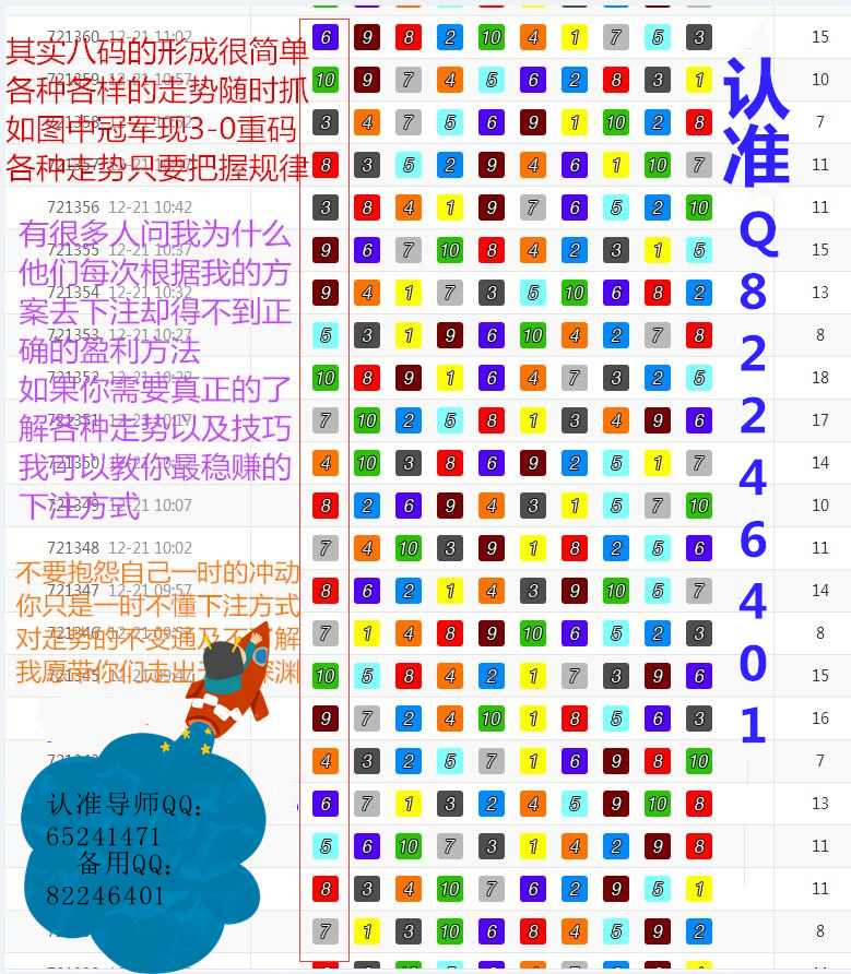 转型之路 第6页